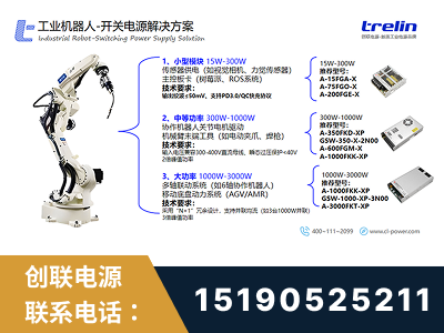 黄骅-工业机器人-开关电源解决方案