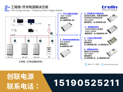 黄骅-工商储-开关电源解决方案
