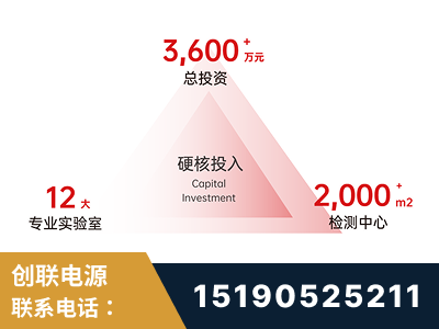 黄骅-研发创新能力强
